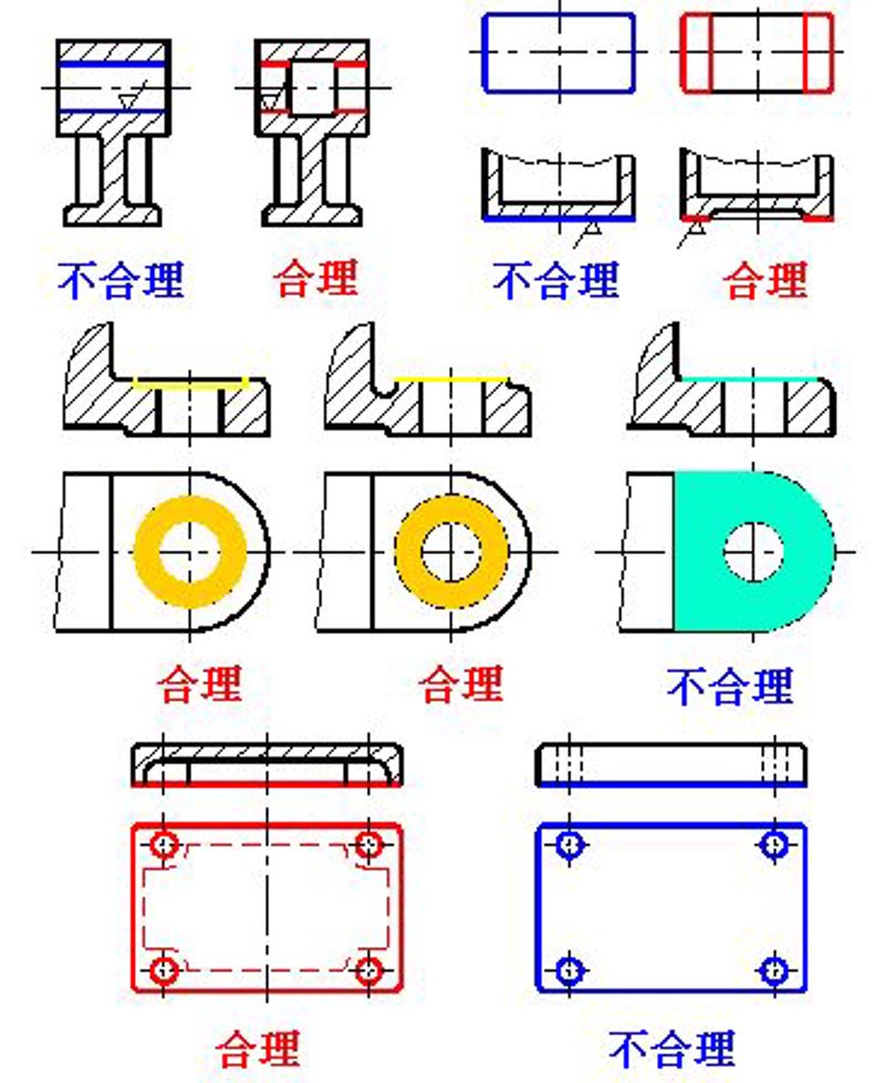 钣金冲压工艺:制造行业的精密之舞